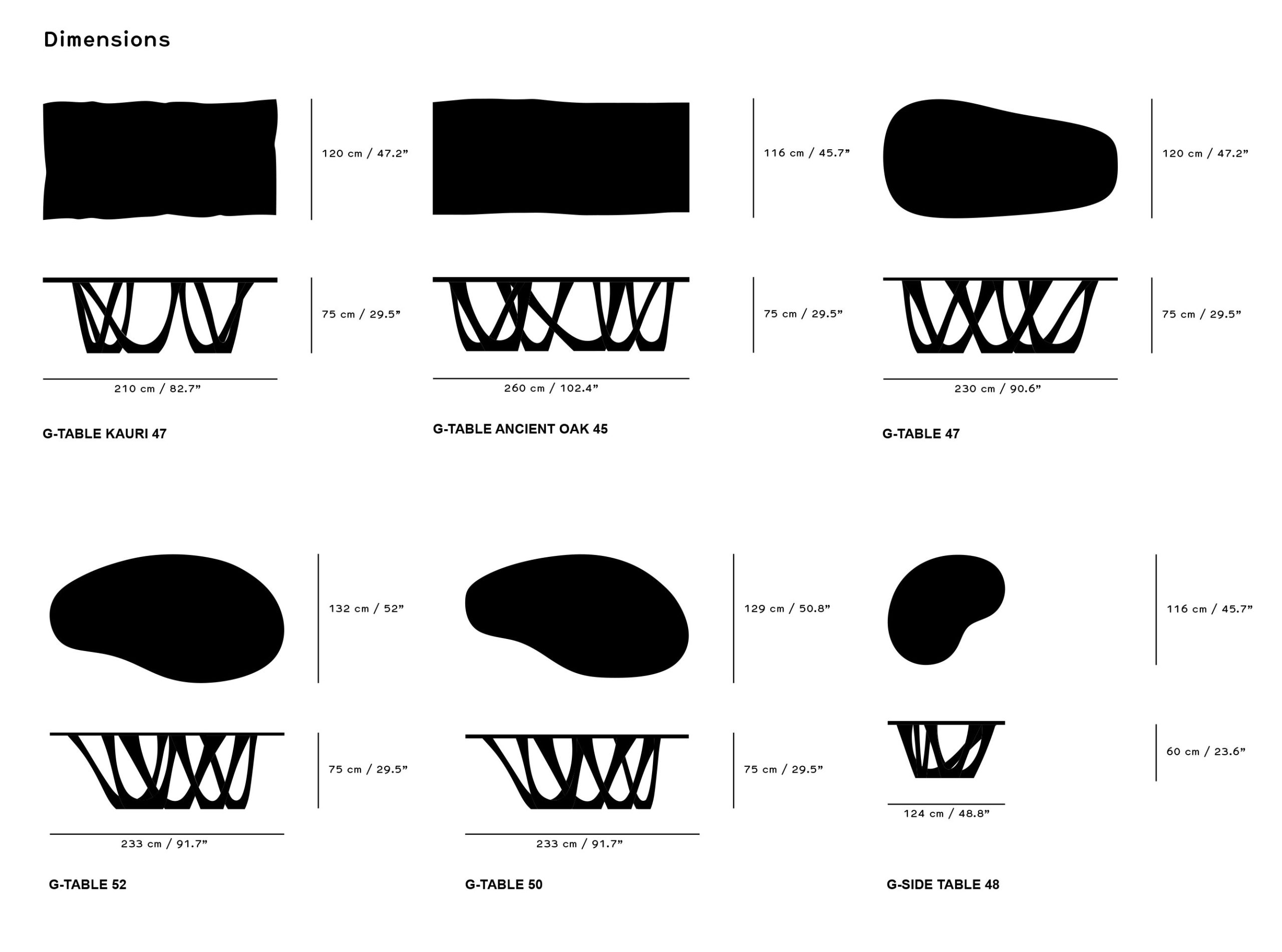 Dimensiongtable horizontal scaled