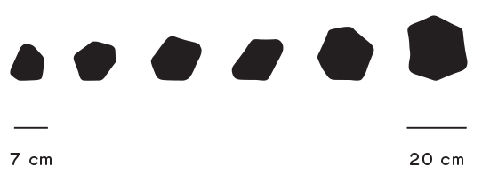 Dimensions Dimensions 1