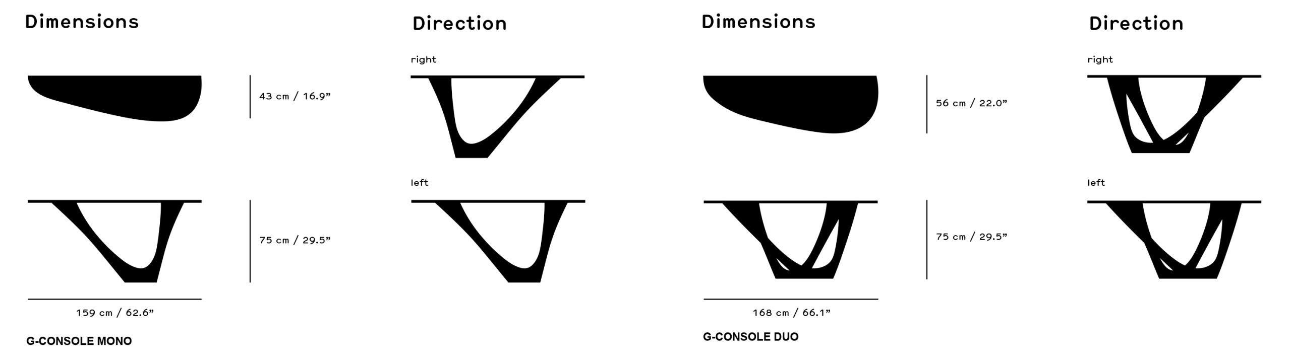 Dimensions 1 scaled